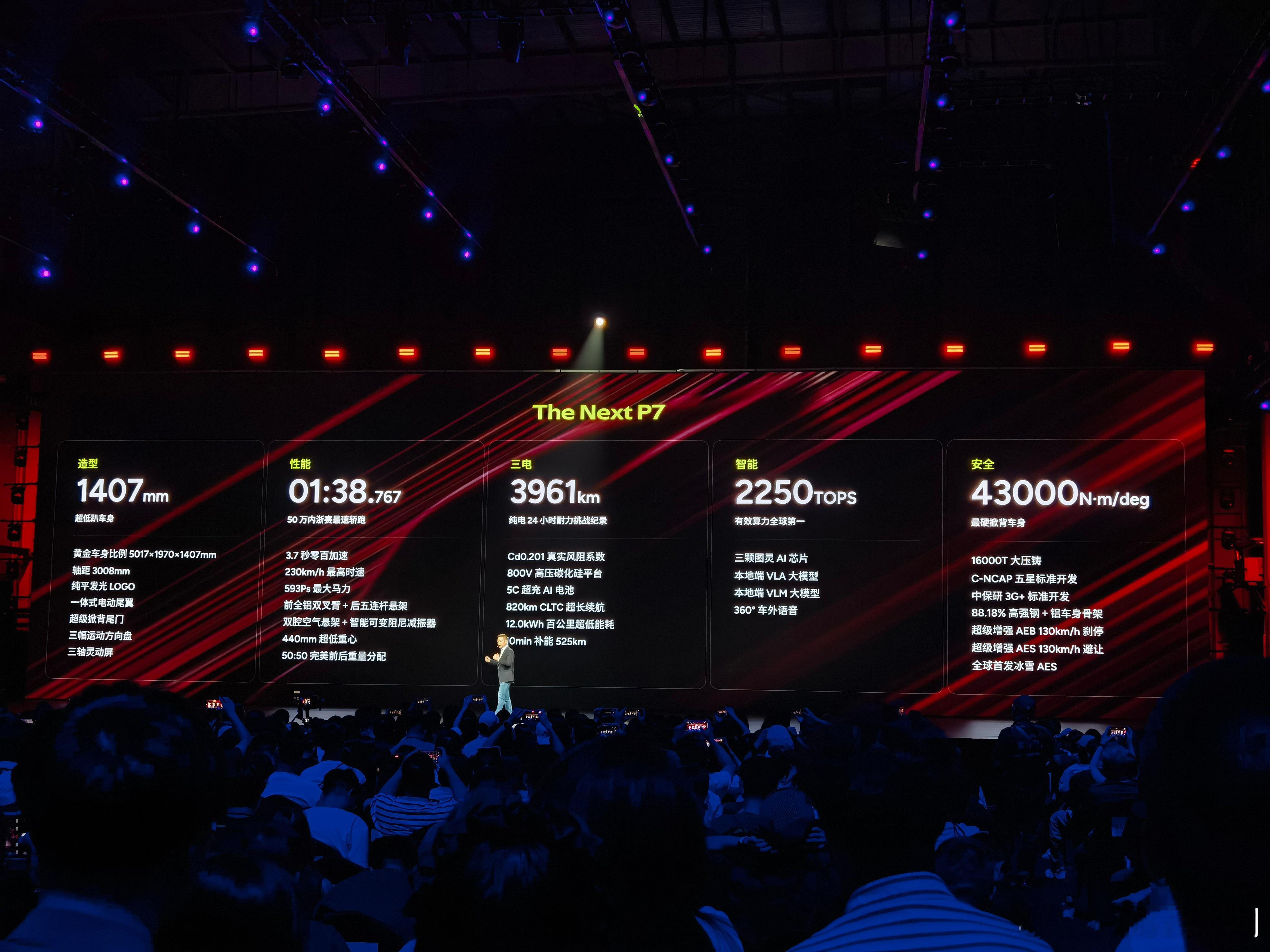 全新小鹏P7全系Ultra全新小鹏P7太火了全新小鹏P7搭载“更聪明的大脑”VL