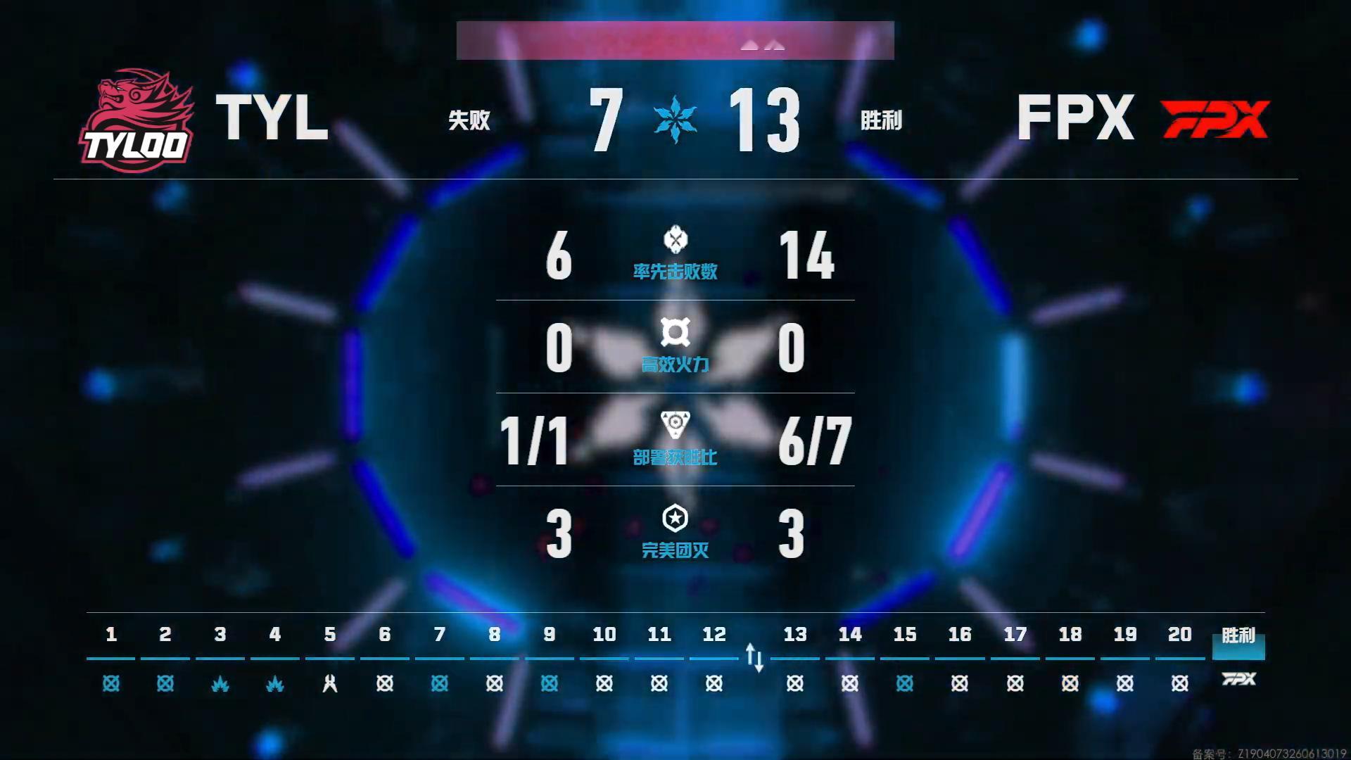 2026 VCT CN 第二赛段 | 常规赛 W2D4第二场 TYL 0-1 F