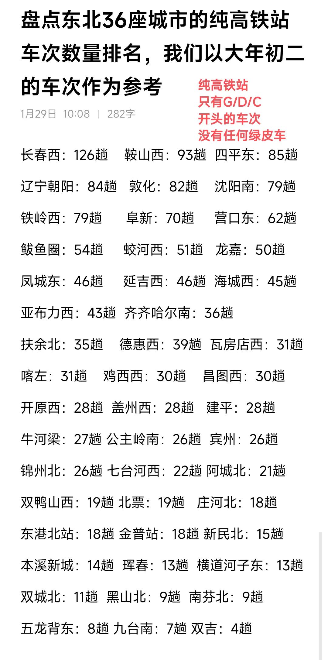 真没想到沈阳南站的高铁车次数量竟然没有鞍山西站、四平东站多，跟铁岭西站旗鼓相当。
