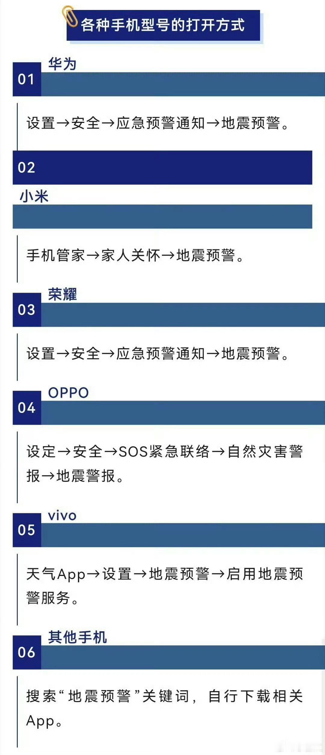 面对突发的地震，我们应该怎么应对？还有各品牌手机的地震预警如何设置？收藏起来。广