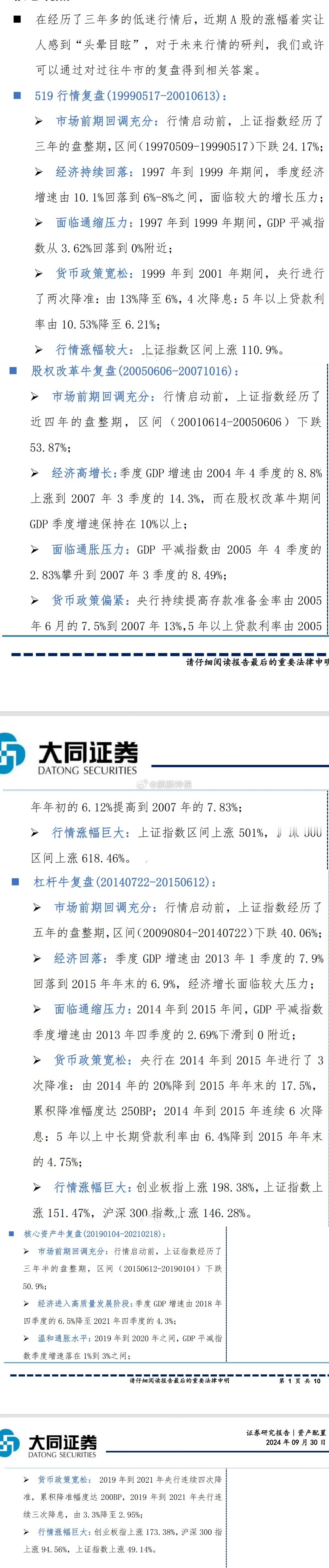 机构复盘过去几轮牛市过程，以史为鉴[嘻嘻] ​​​