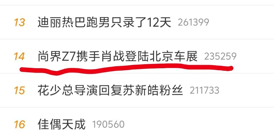这个词条有很强的误导性，“携手”“登陆”，会让公众误以为明星去了车展现场，实际上