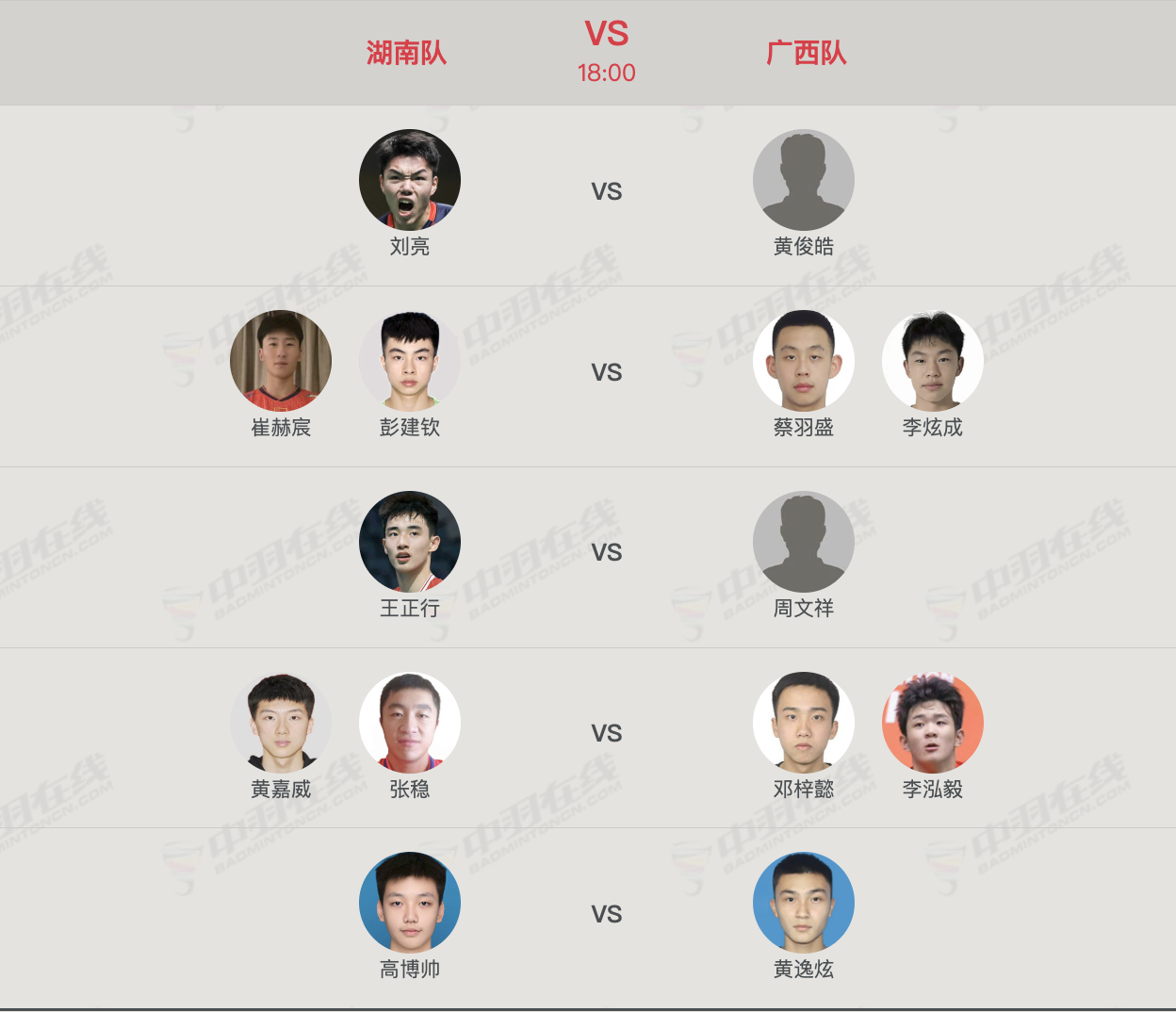 全运会资格赛成人组8月13日赛程，18点开赛：【湖南队 vs 广西队】1、刘亮 