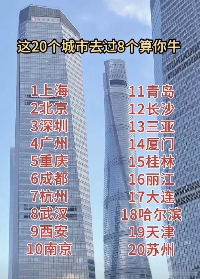 我都去过算什么水平？ ​​​