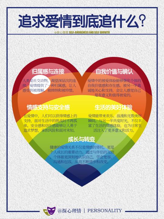 人们追求爱情到底在追求什么？