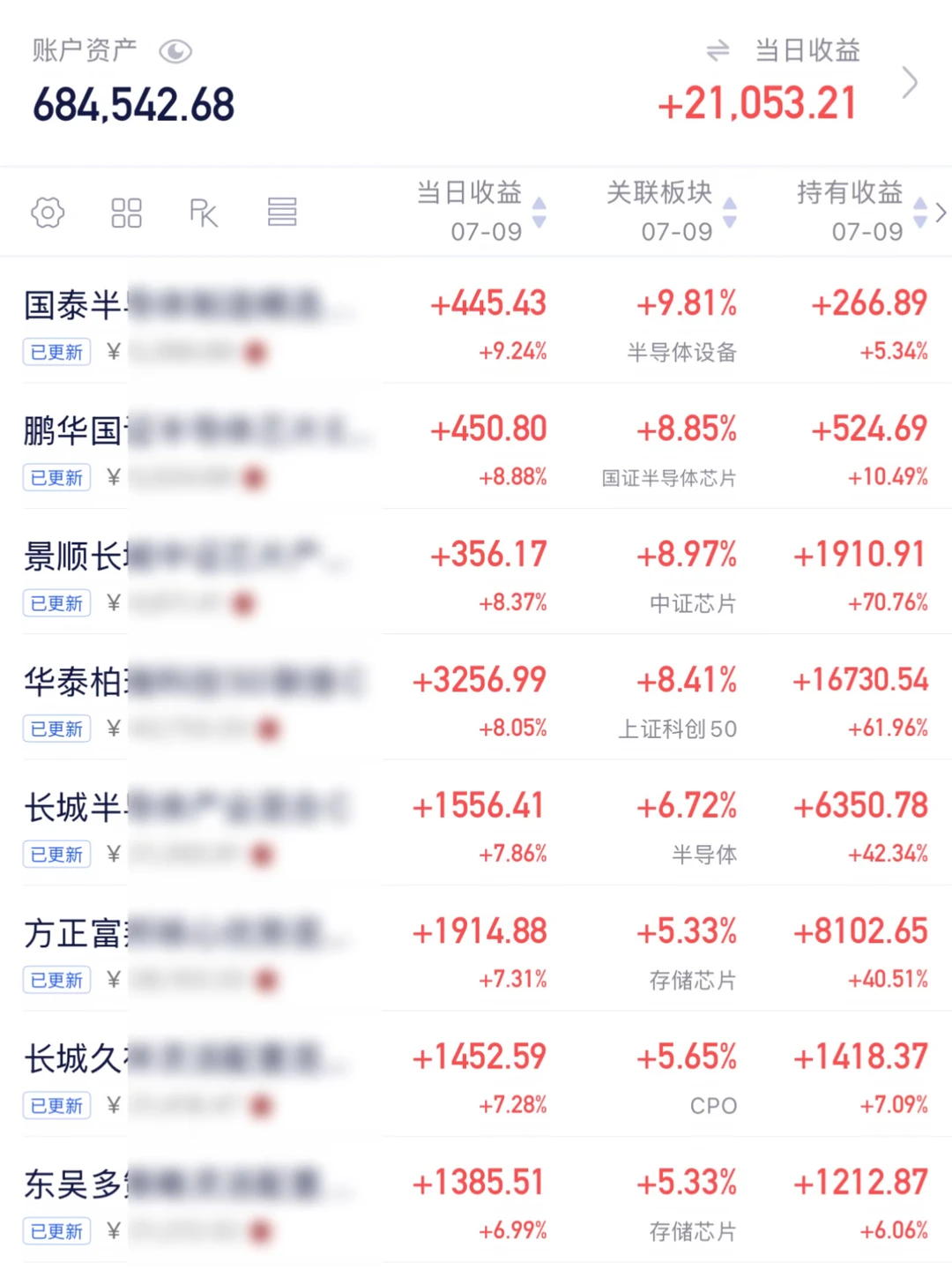 站在光里，存在芯里
