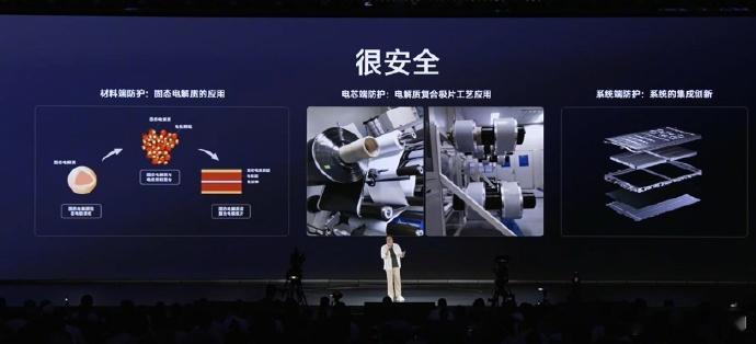 半固态电池强在哪儿 看了MG4的发布会，10针穿刺，没有热失控，六面穿刺试验，没