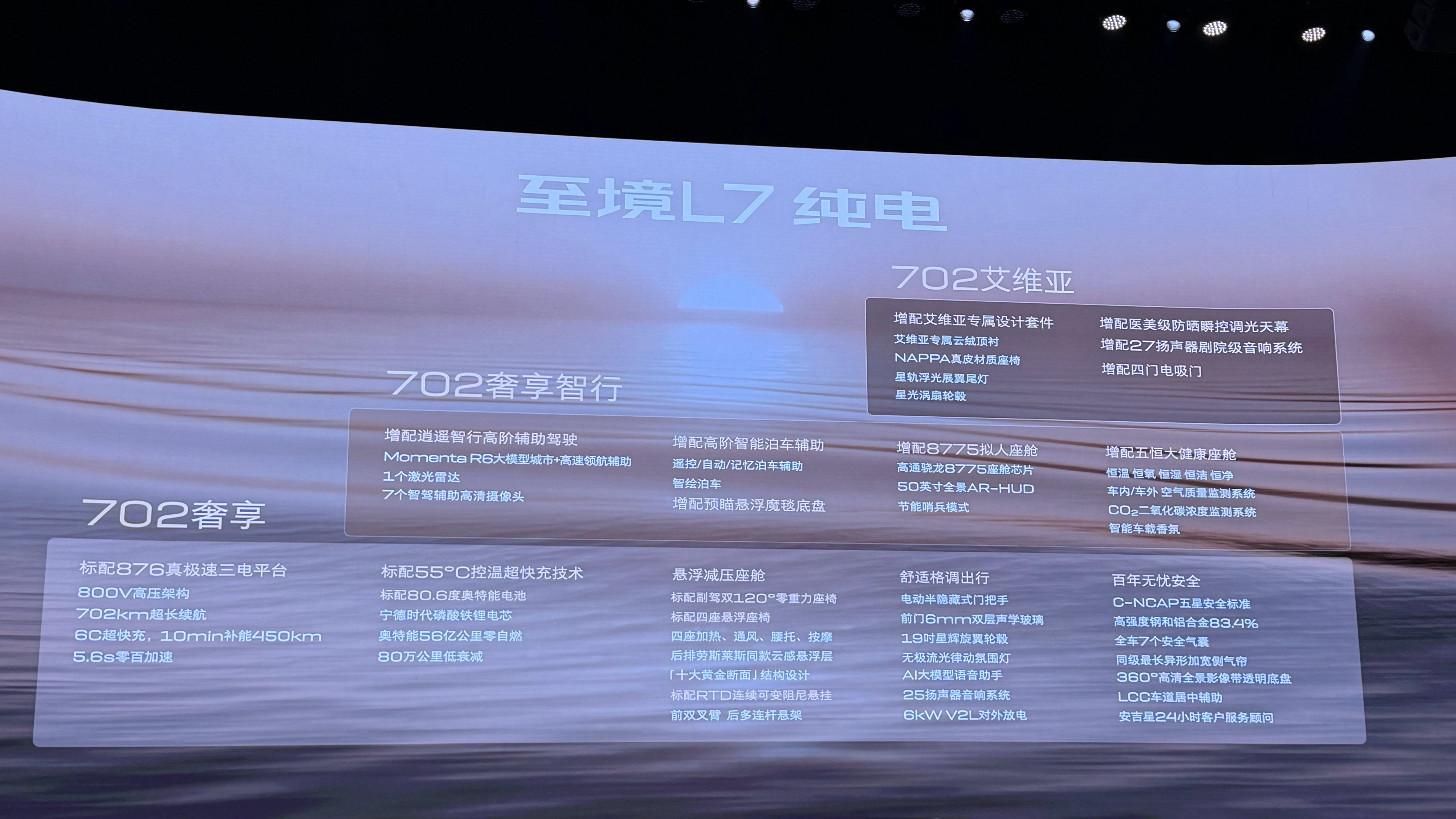 别克至境L7纯电开启预售 国补后16.99万起 主打702km长续航8月5日，别