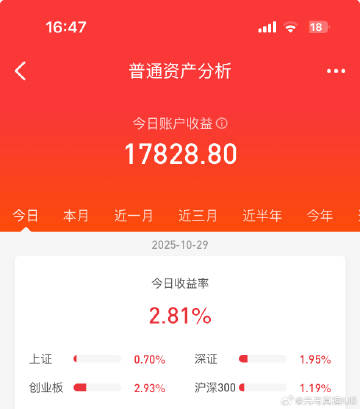 本月中旬的时候，中美贸易争端，股票暴跌，第一次投入总预备队，也是第一次...
