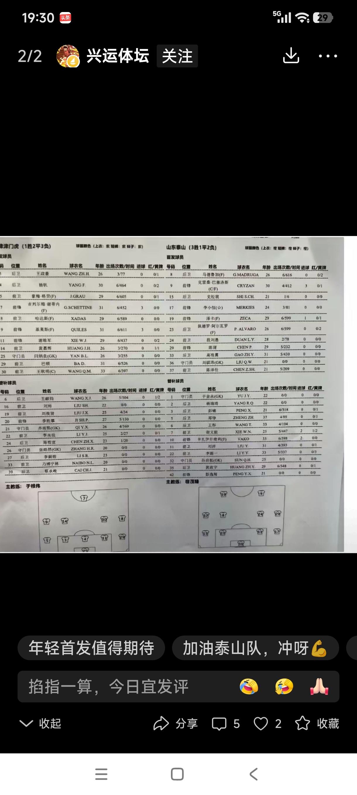 山东泰山这首发，真的太大胆了，平均年龄只25岁，这次无论输赢必须支持韩鹏！中超联