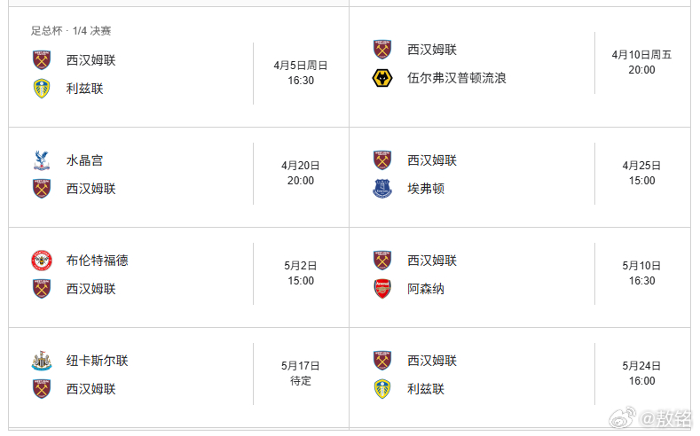 西汉姆联vs利兹联 周日的足总杯西汉姆联主场与利兹联的比赛，其实是英超联赛最后一