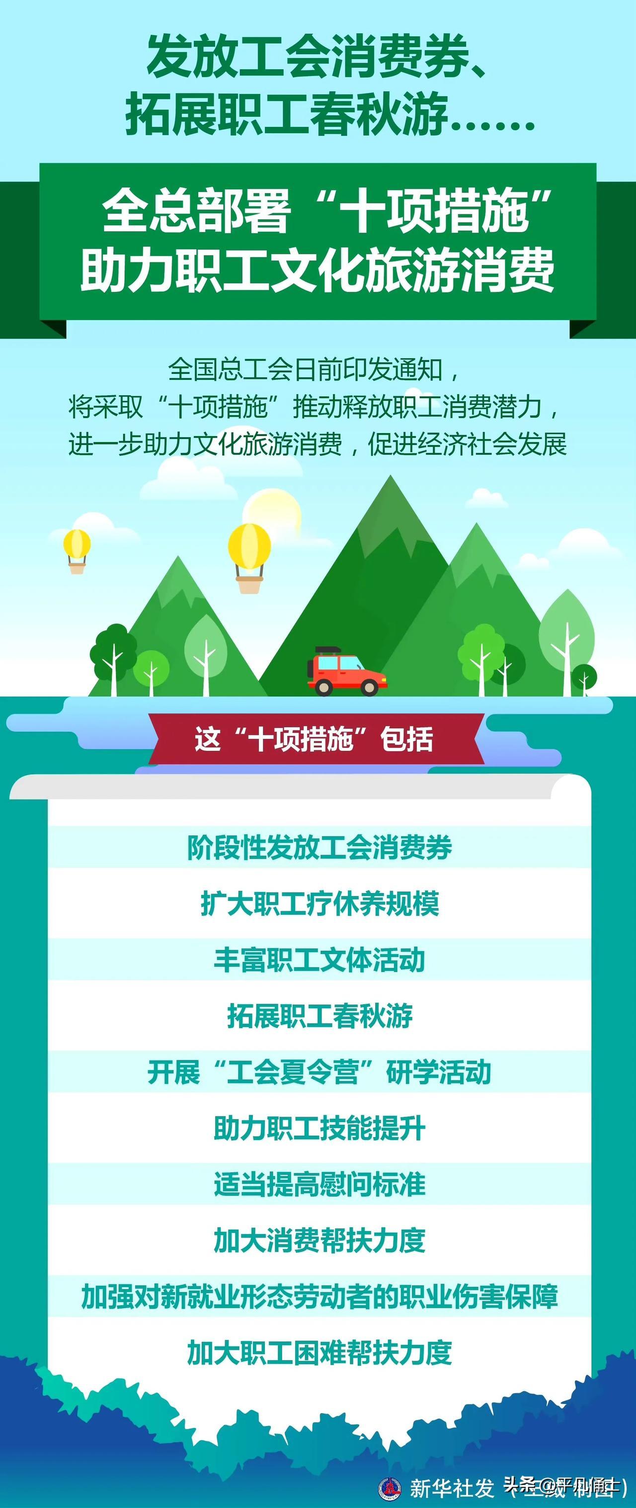 总工会加入刺激消费的行列，这个你怎么看！一下子就出台了10项措施，却把自己的主业