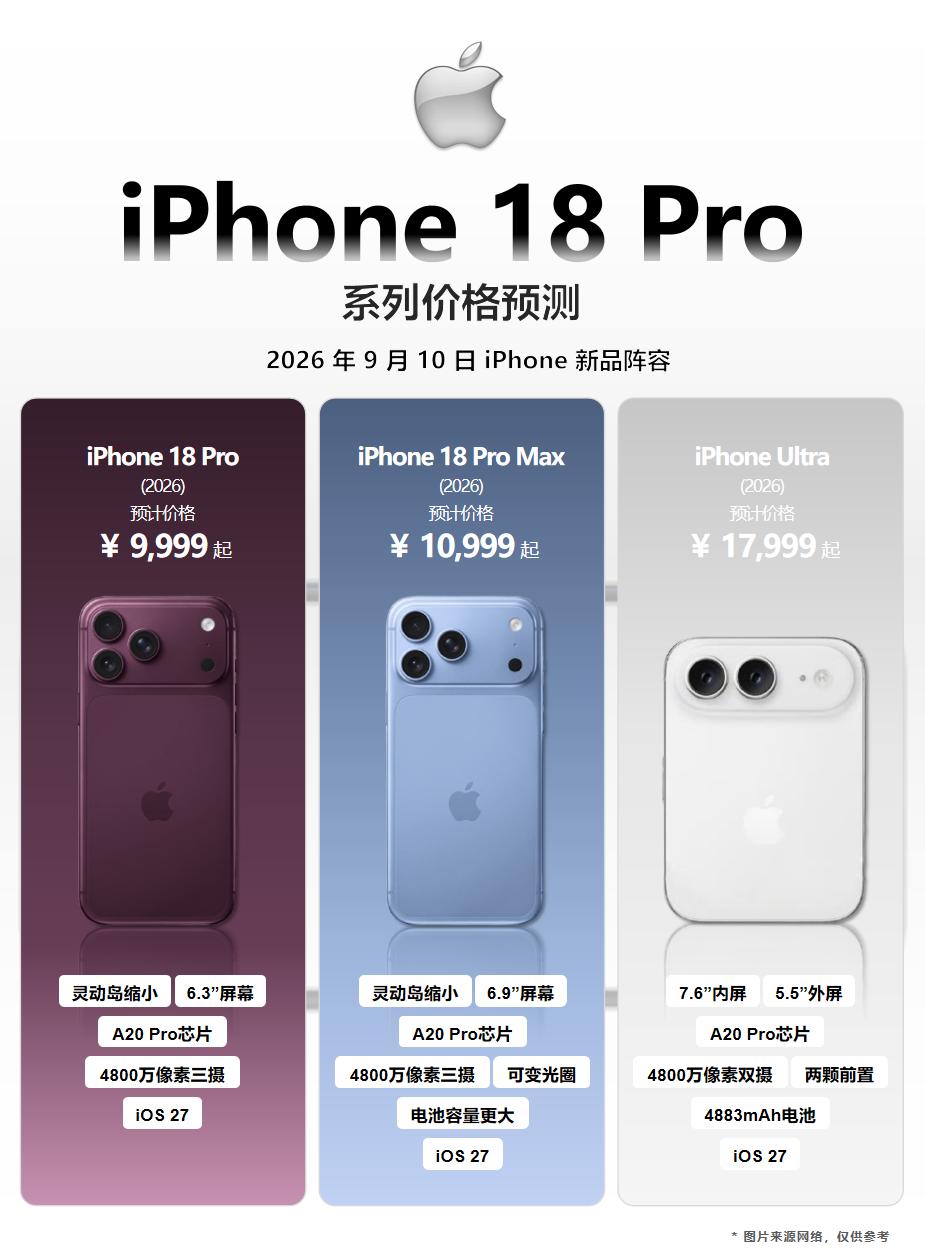 苹果发布会定档，新iPhone要涨价？苹果秋季发布会定档，将于当地时间9月9日（