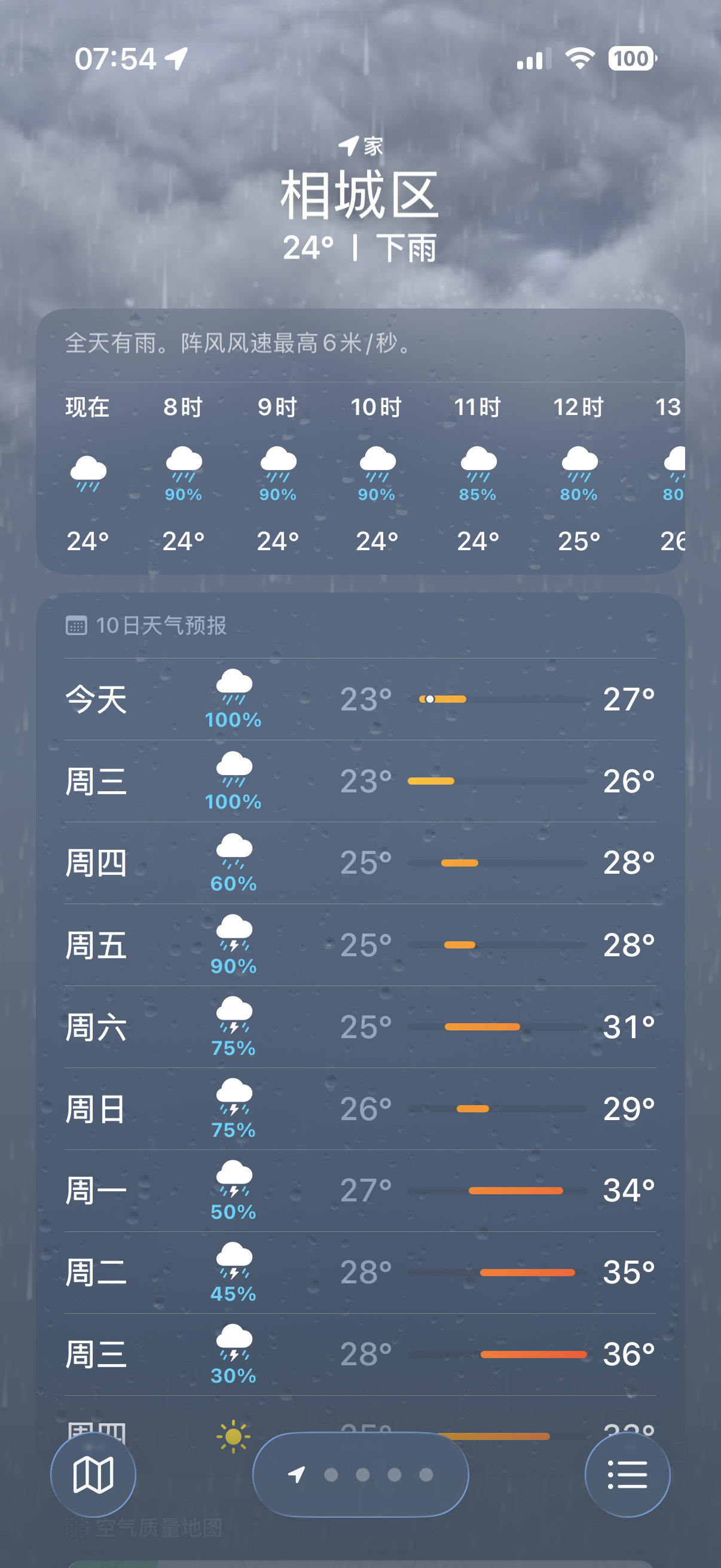 我滴个妈呀 
