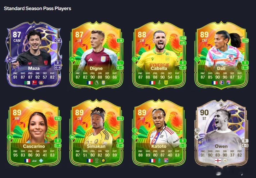 FC 26 Ultimate Team第5赛季：法国1998现已上线。本赛季的赛