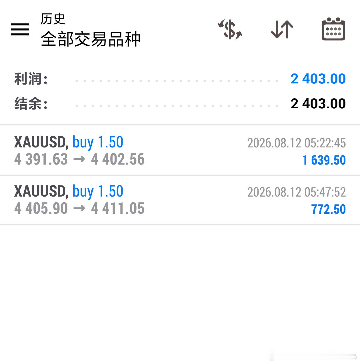 翻沧第二弹：突破跟进，短线粒润也拿到手！4405进，4411出，洛带772🔪 
