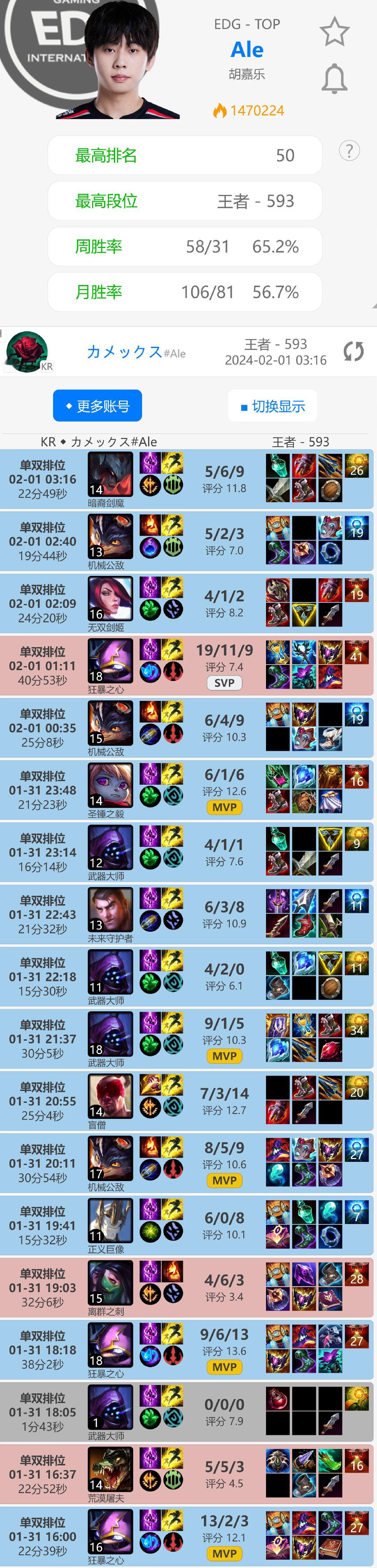 Ale觉醒了？韩服排位十几连胜！状态好点也许下一场打BLG就回来了[嘘]#转发接