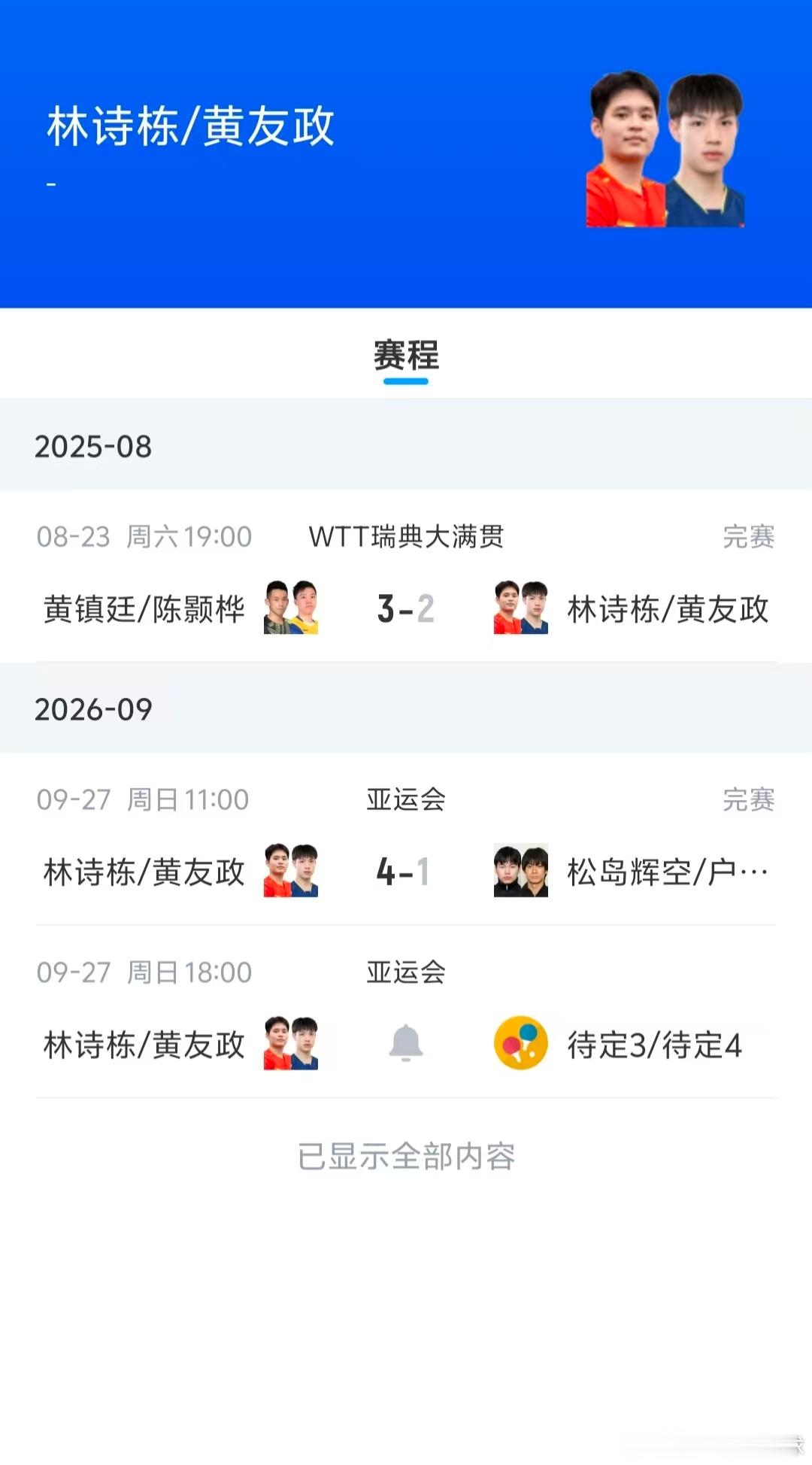 松岛辉空亚运三杀这下好了，把松岛辉空打亏空了！我看你还狂不狂！名古屋亚运会乒乓球
