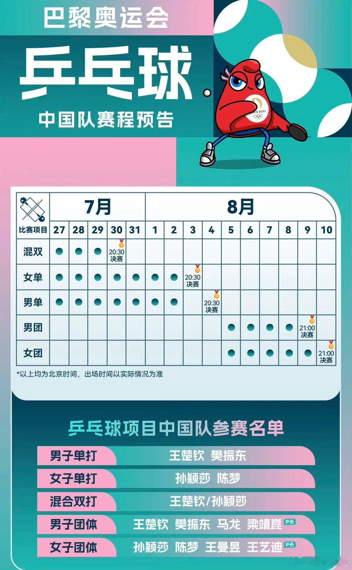 #美团外卖免单#不得不说，没想到最近不仅可以看巴黎奥运会，还可以有美 团 外 卖