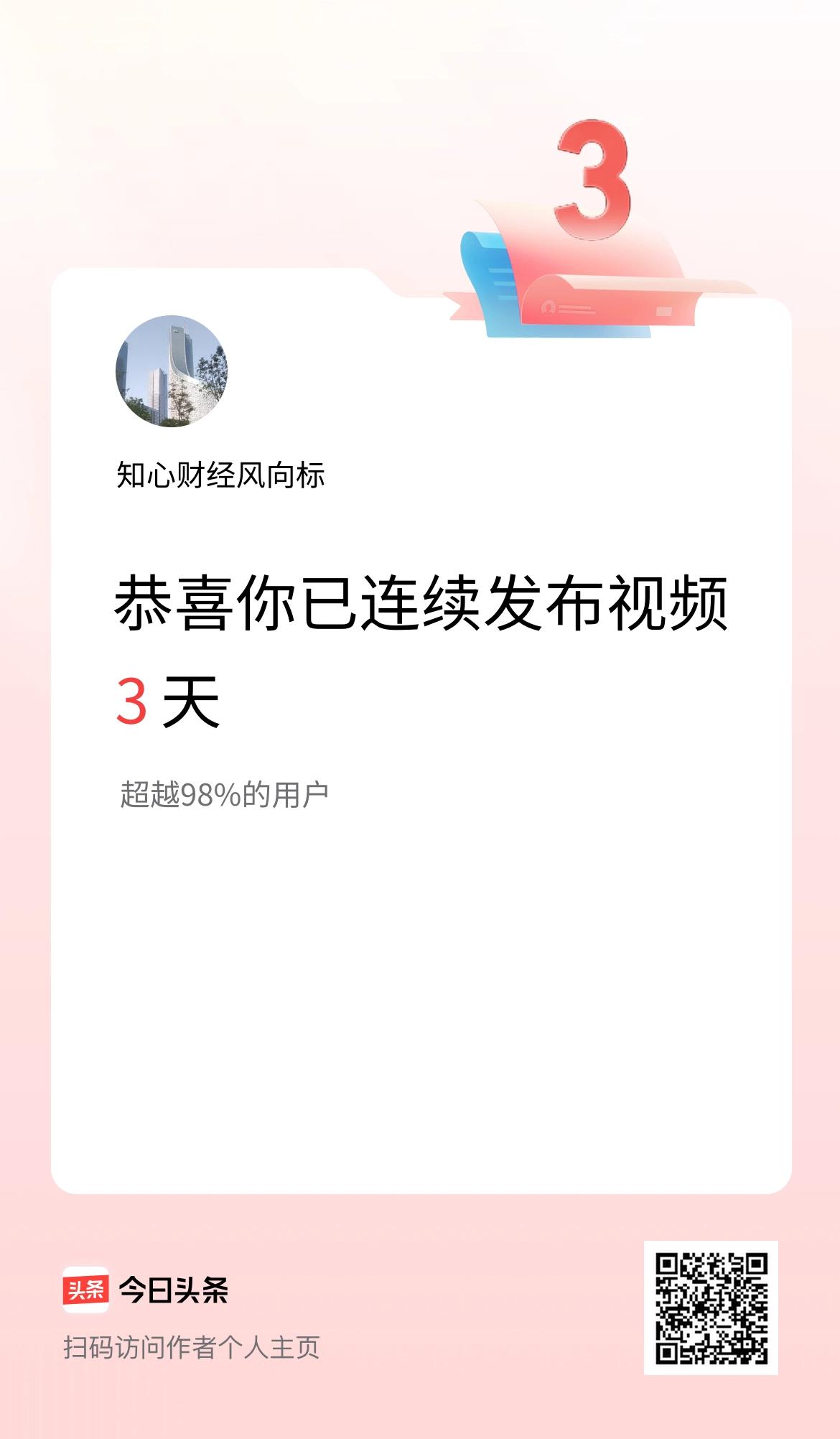 我在头条连续视频投稿3天