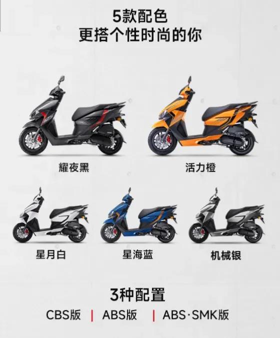 #你认为摩托车通勤最佳排量是多少?#
如果仅仅是用来日常通勤代步的话，那么我认为