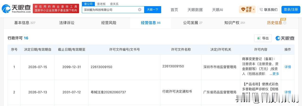 【鲲为科技获4亿元融资，便携式超声诊断仪已获注册许可】
近日，鲲为科技完成4亿元