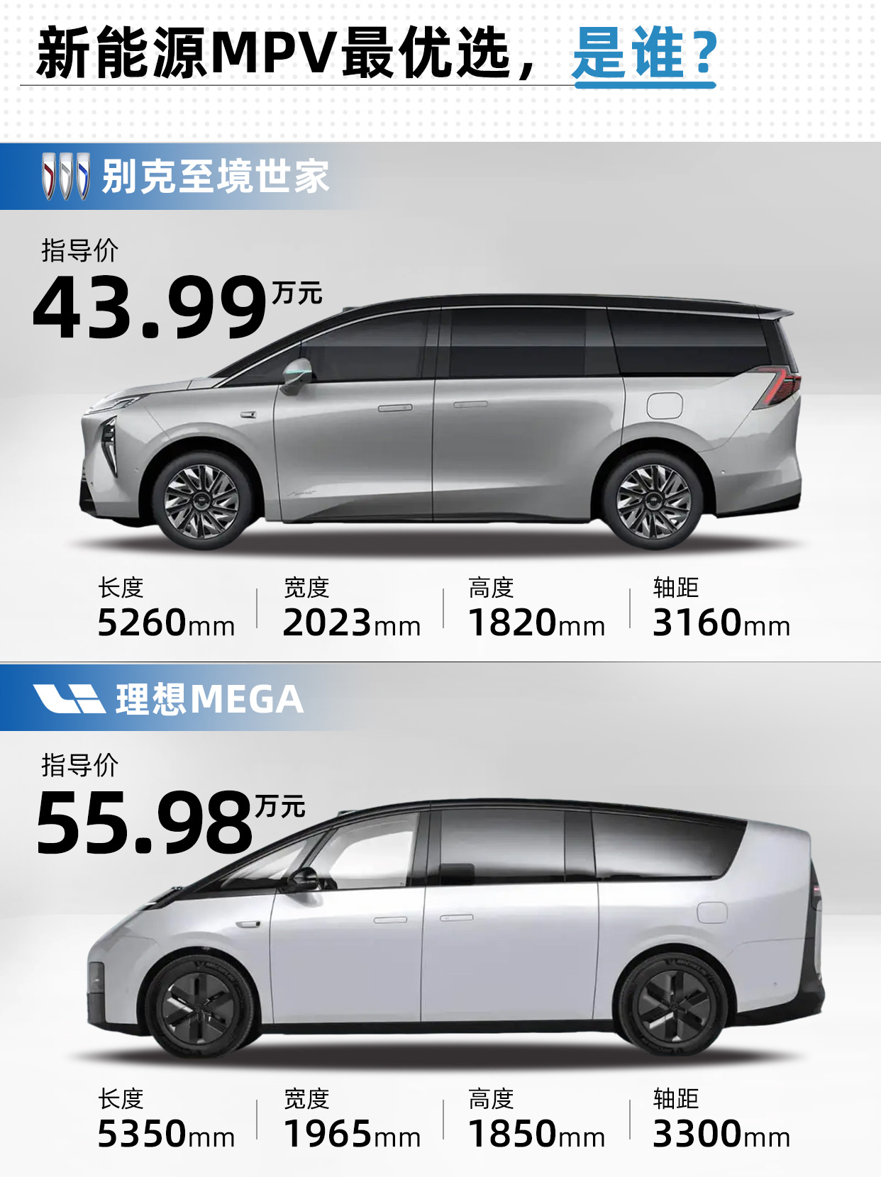 别克至境世家VS 理想mega，怎么选？别克世家内能停一辆车43.99万起别克世
