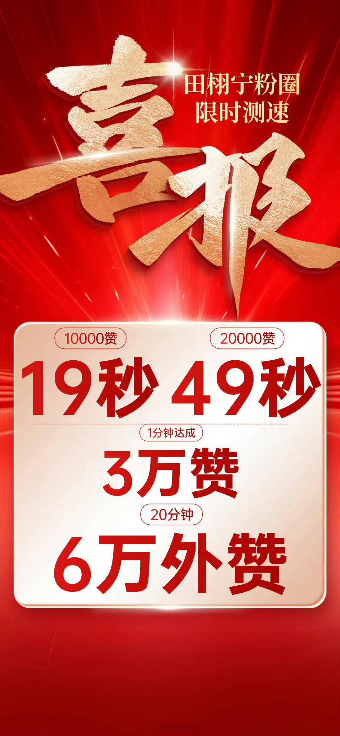 田栩宁粉丝开测速，一小时点了8W赞……我不行了真有8W活人吗？？？还是测速也💧