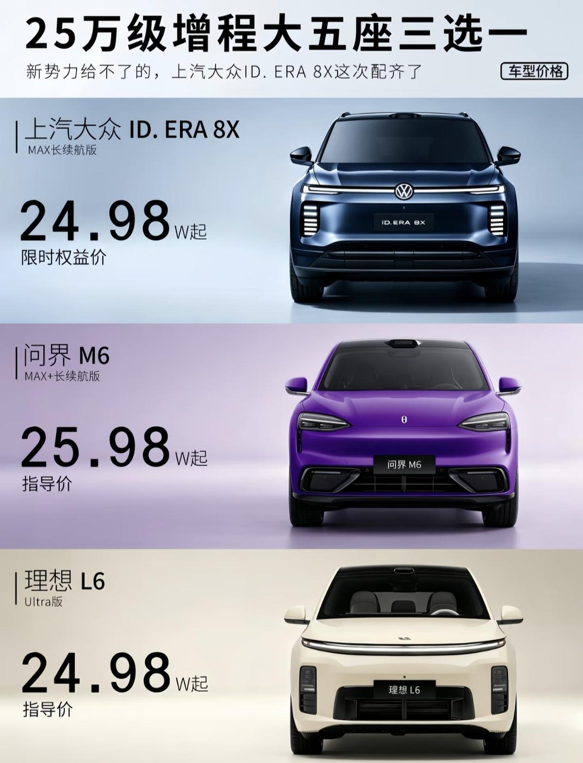 25万级增程SUV三车横评：大众ID.ERA 8X、问界M6、理想L6同台竞争。