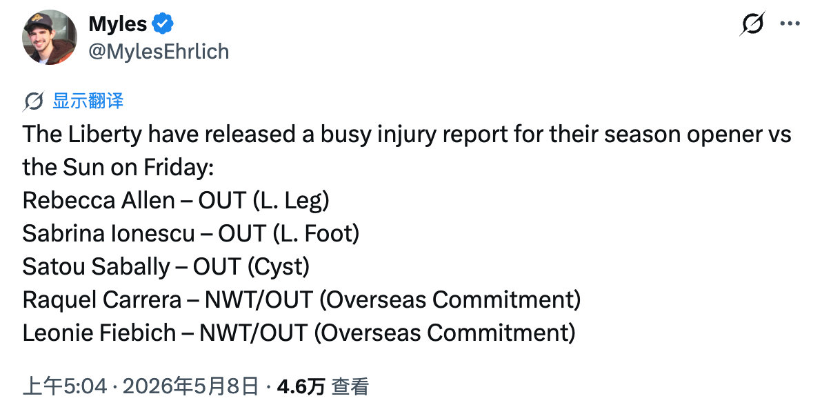 自由人官宣用困难特例签下了刚被火花裁掉的朱莉-范洛、以及被山猫裁掉的去年37号秀
