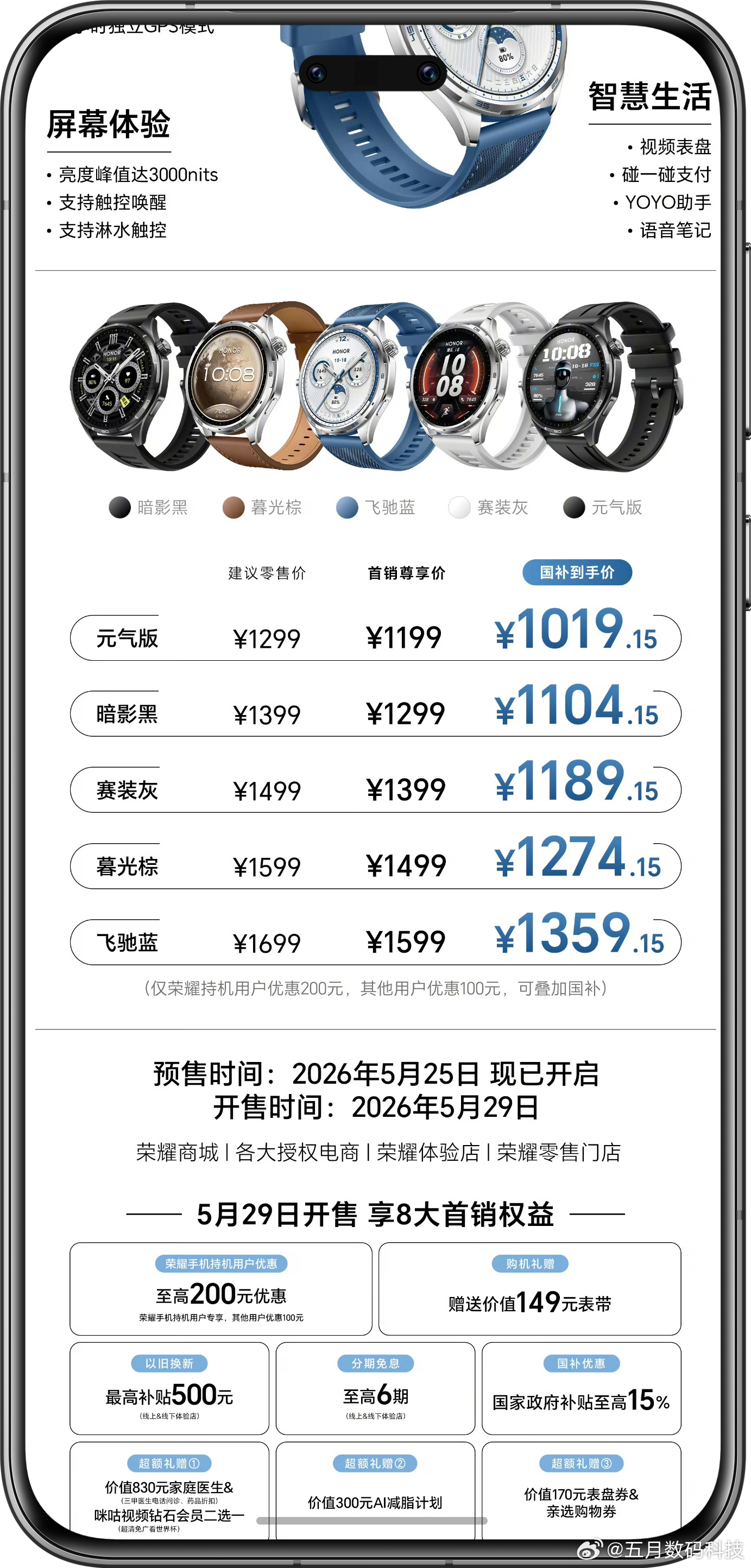 两图读懂｜荣耀手表6Plus一块上场Carry全场朋友一直拿不定主意，要不要买这