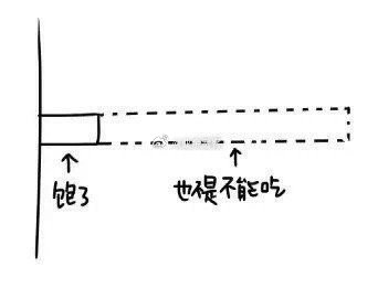 别人吃两口就饱，我饱了还能再吃两口 