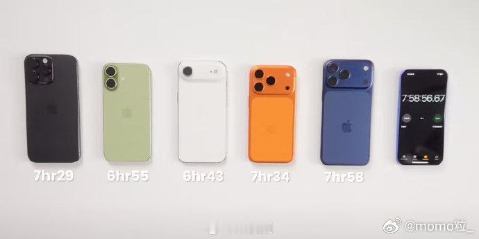 iPhone17ProMax续航实测夺冠 [泪奔]这什么果式对比法则确实是夺冠了