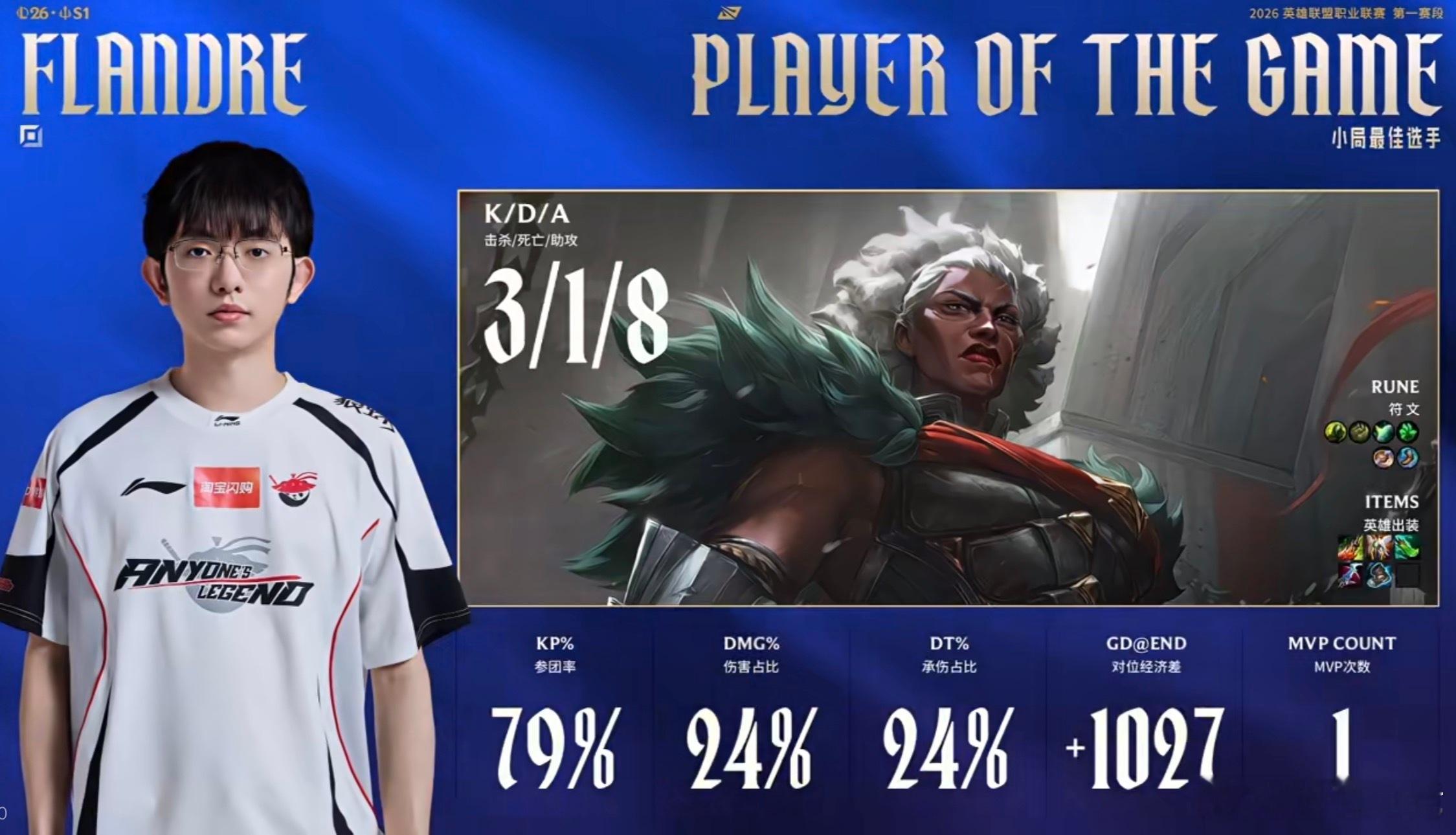 【2026lpl第一赛段  ｜ AL 2:1 JDG】本局MVP给到Flandr