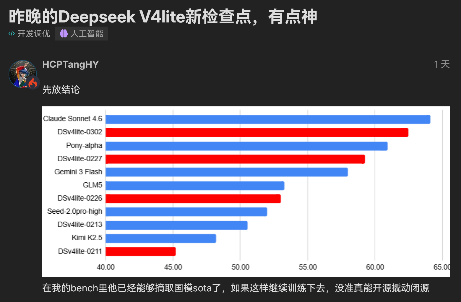 linux.do上一个老哥HCPTangHY 对官网上正在测试的deepseek