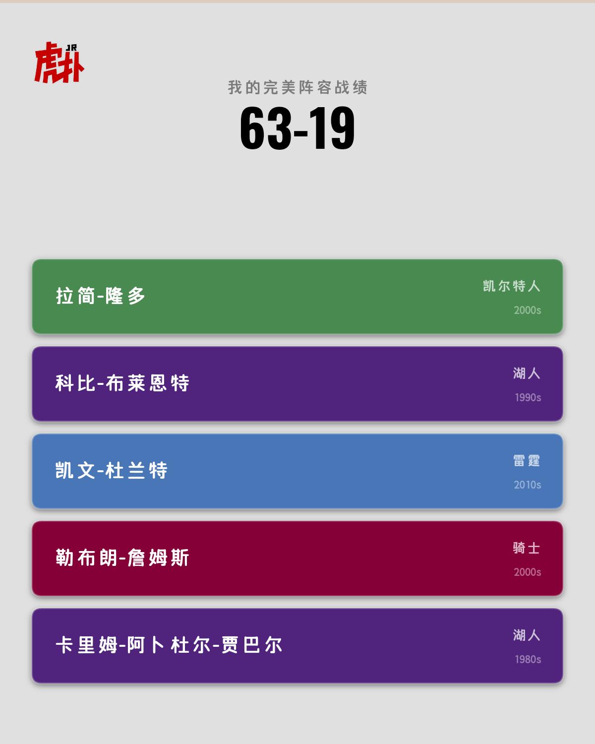 NBA
这个阵容的问题在哪