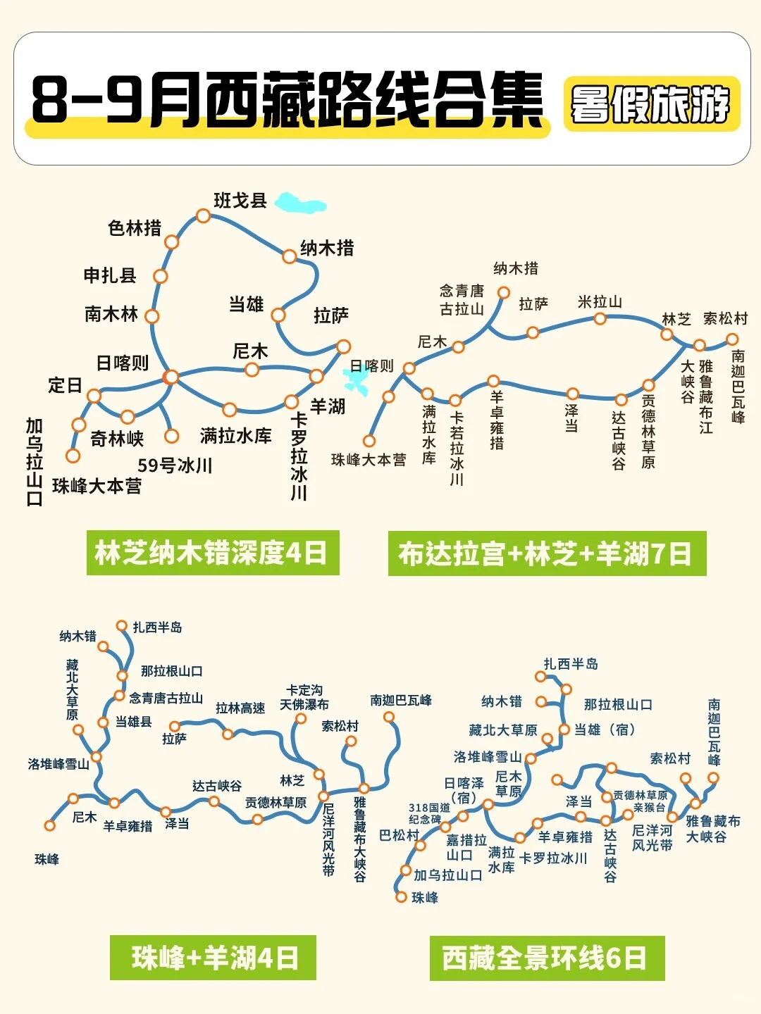 8-10月西藏旅游|闭眼冲的路线合集！不踩雷