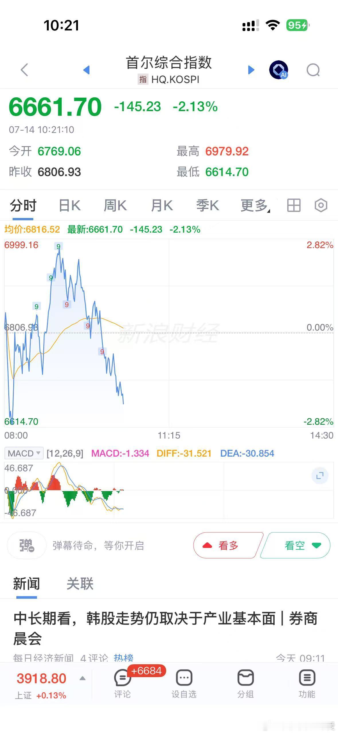 量化以实际行动证明，没有太多的韩国因子 