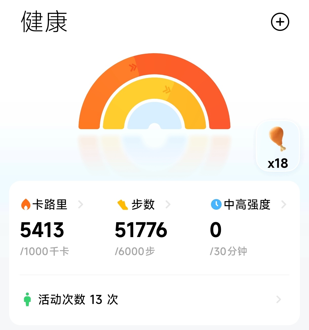 🏃♂️敢于挑战自我！别等自己廉颇老矣之时再去叹息自己曾经为何没有拼尽全力玻利瓦