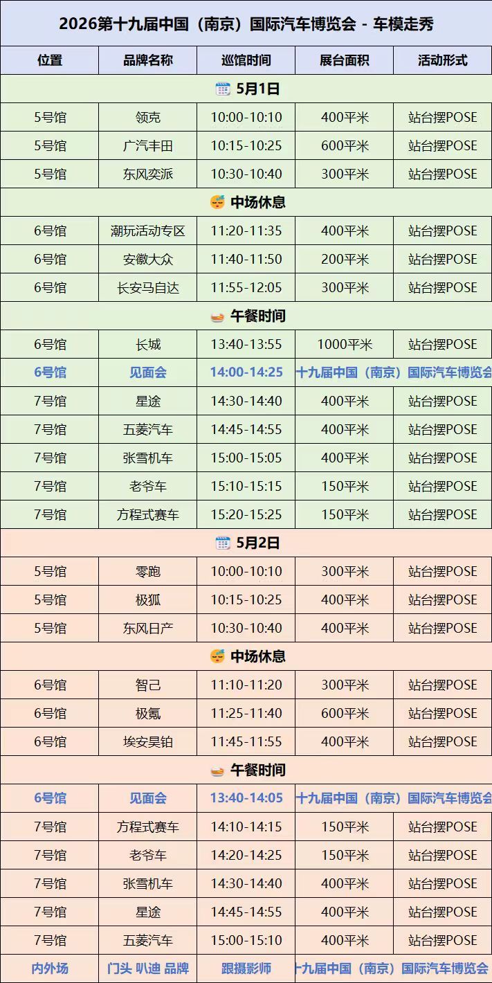 作为本届南京国际车博会特邀嘉宾明日5月1日 和后日5月2日专属提前巡馆通道开放时