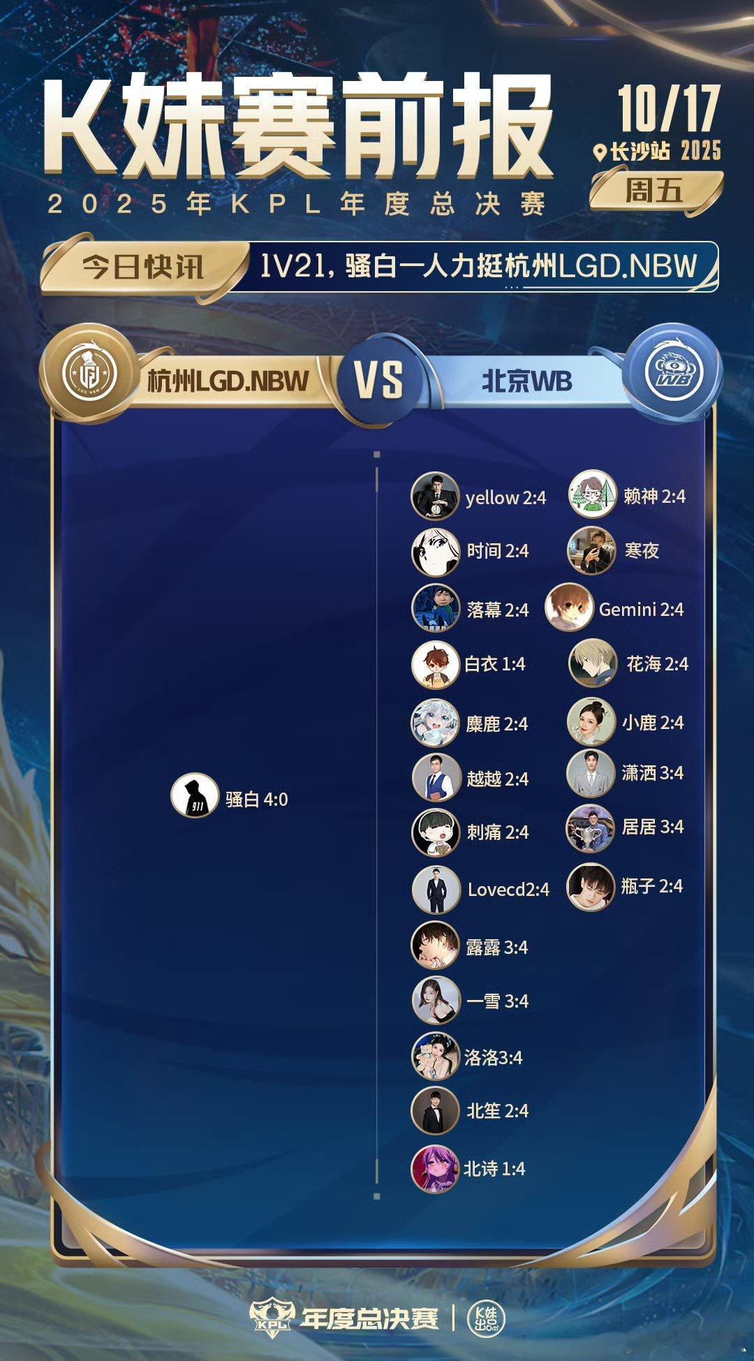 LGDNBW对战WB｜K妹赛前报1V21，骚白一人力挺杭州LGD.NBW ​​​