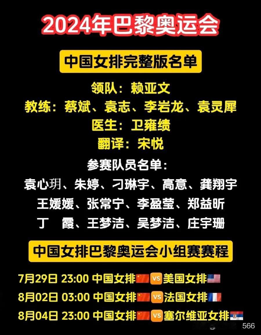 巴黎奥运会中国女排名单和赛程都在这里
       今天中国奥委会举行了中国巴黎