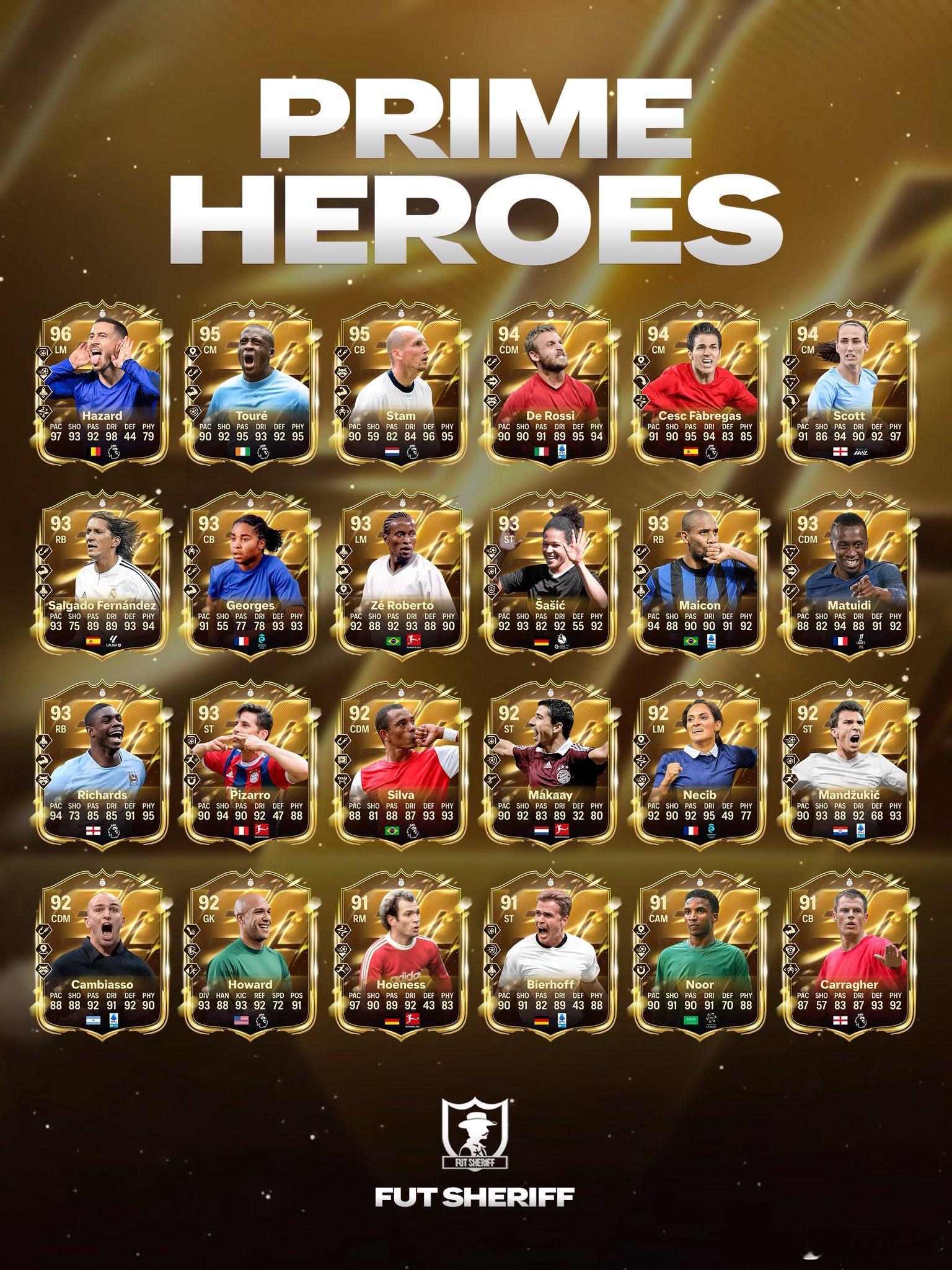 Prime Heroes终极英雄活动阵容。FC26
