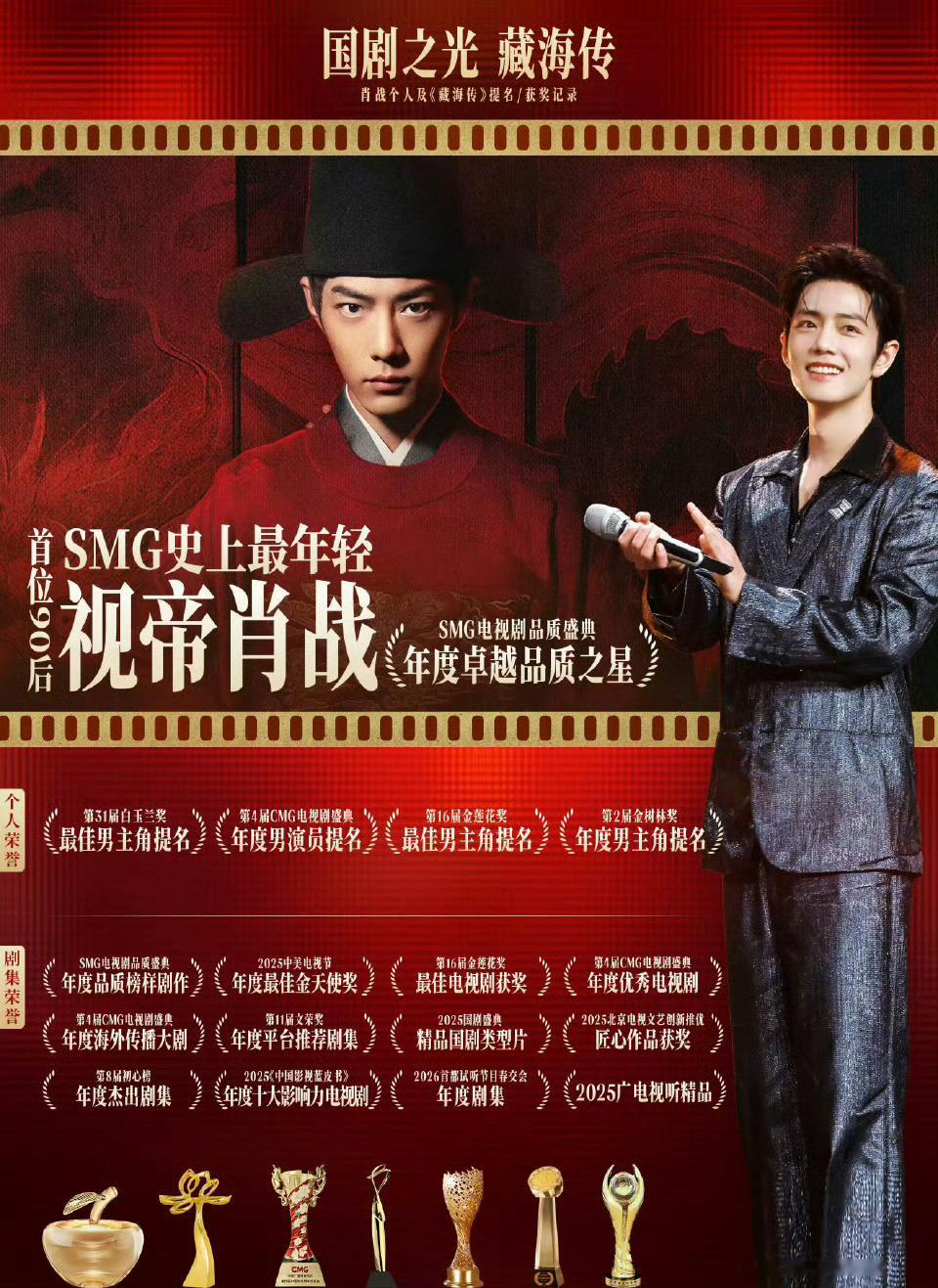网传肖战于和伟同票第一知道你们急但是你们先别急白玉兰网传评奖结果