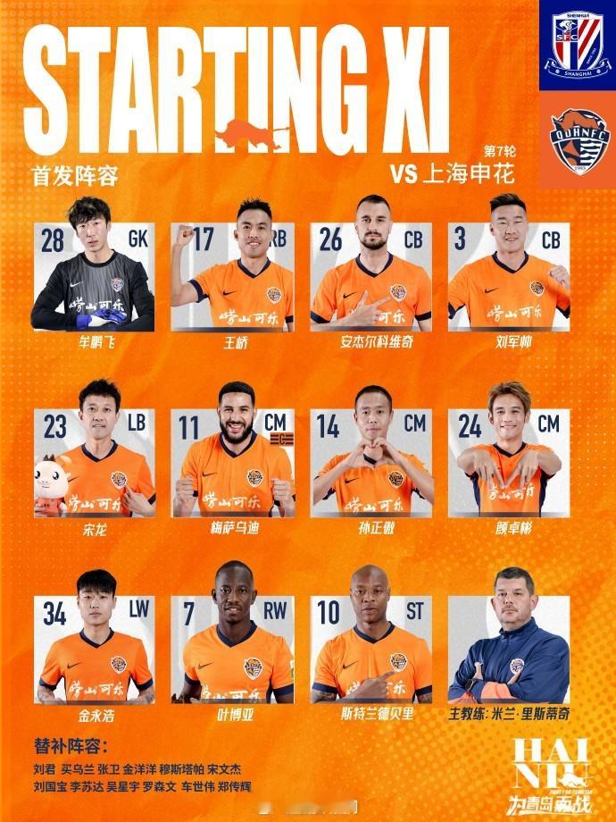 海牛今天这首发阵容，是要打防守反击吗？上海申花vs青岛海牛