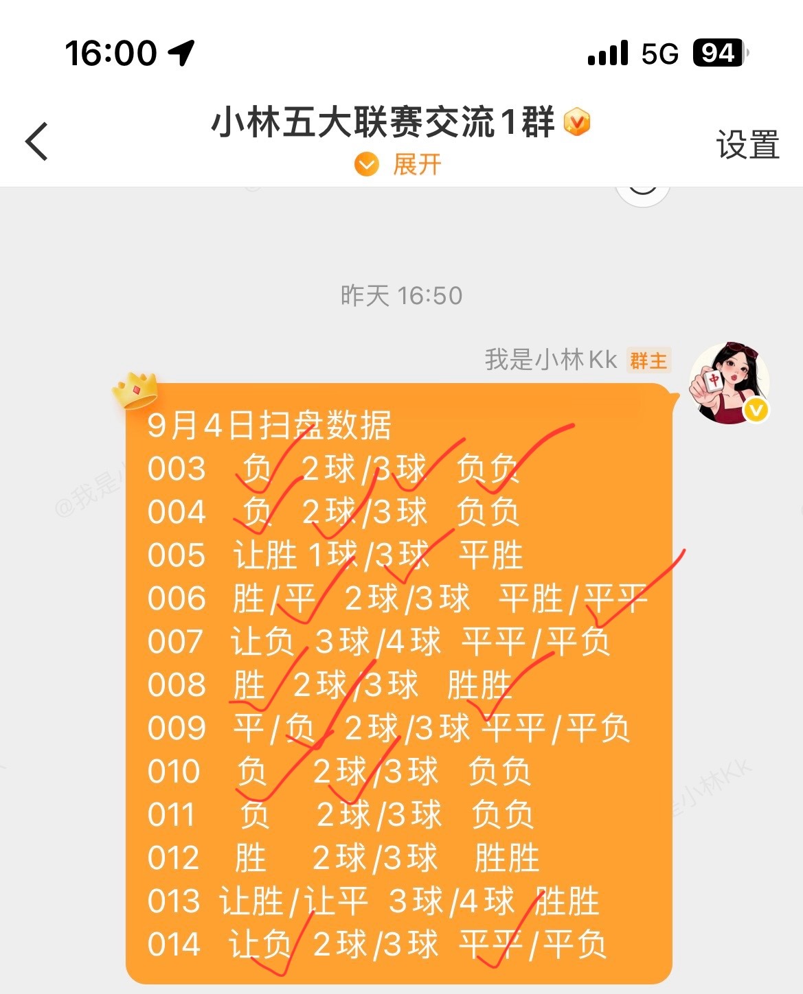 昨日扫盘反馈：12个计划7个正确，加入粉丝群分享每日计划 ​​​