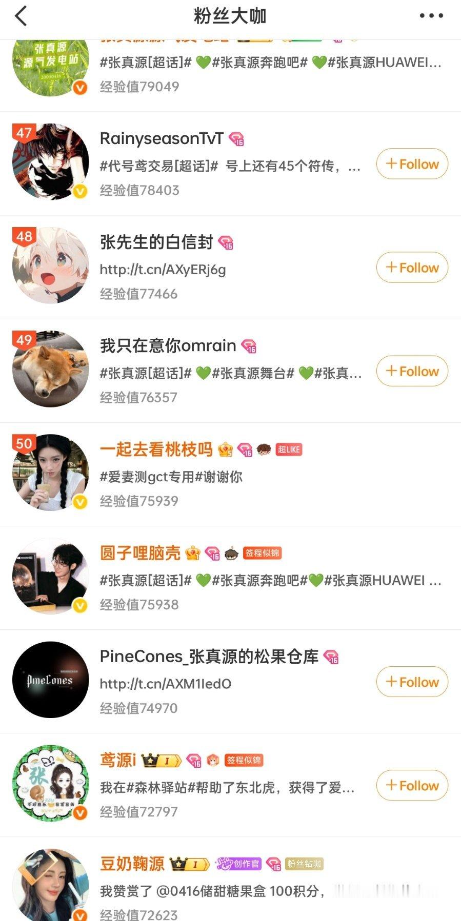 终于重回前50了 