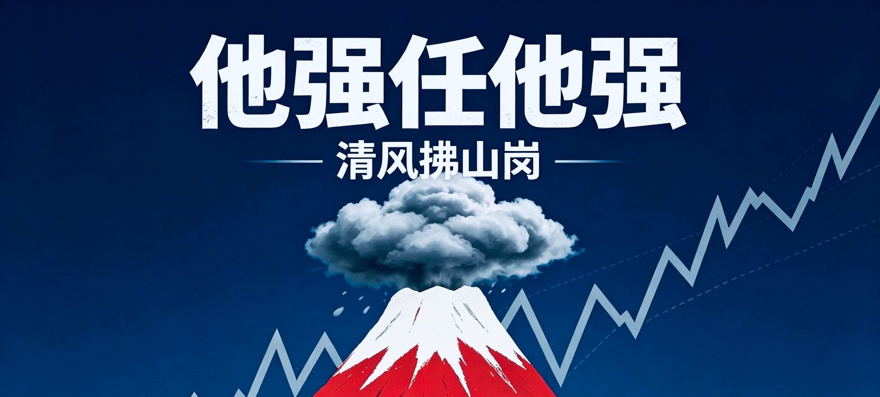 早！☕️大盘连续中阳以后，昨天是盘整的第二天，按道理这两天应该要开始向上突破，现