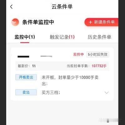 马犇8月12日交易笔记-决战九点半：卖猪肉，买科技！
缩量！缩量！市场快速缩量，