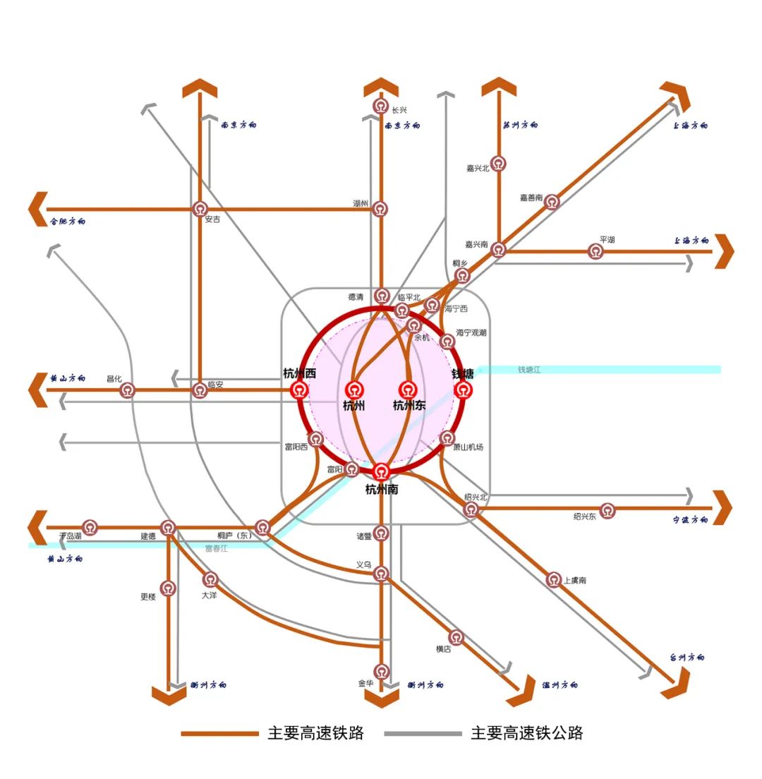 杭州|杭州规划建设五大铁路枢纽系统、31条跨江通道！未来国内快递一天送达！